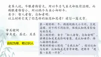 2026届高考语文作文复习:议论文基本结构通用模板 课件(全国通用)