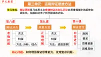 人教统编版辩证思维的含义与特征教学课件ppt