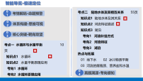高考地理一轮复习课件-水循环和水量平衡（复习课件）（全国通用）