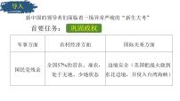 初中历史第一单元 中华人民共和国成立和社会主义制度的建立第2课 巩固人民民主政权教学课件ppt
