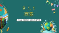 初中地理人教版（2024）七年级下册(2024)西亚精品课件ppt