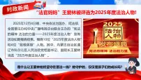 人教版（2024）八年级下册（2024）尊崇宪法图片ppt课件