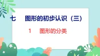 数学苏教版（2024）七 图形的初步认识（三）备课ppt课件