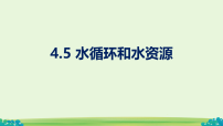 物理八年级上册（2024）水循环与水资源教课内容ppt课件