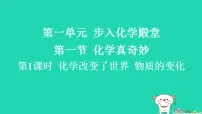 鲁教版（2024）九年级上册（2024）化学真奇妙习题ppt课件