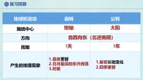 湘教版（2024）七年级上册（2024）世界的海陆分布备课课件ppt