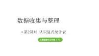 人教版（2024）三年级下册（2024）整理和复习教学课件ppt