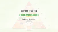 小学人教版（2024）第2课 食物成分形象化获奖课件ppt
