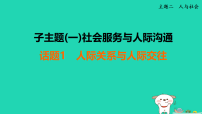 辽宁省2025中考英语主题阅读与写作主题二子主题一话题1人际关系与人际交往课件人教版（2024）（含答案）