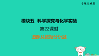 福建省2025中考化学模块5科学探究与化学实验第22课时图像及数据分析题课后练课件人教版（2024）（含答案）