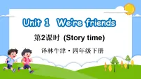 小学英语译林版（三起）（2024）四年级下册（2024）Unit 1 We're friends图片课件ppt