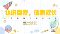 中职政治 (道德与法治)部编高教版(2023)心理健康与职业生涯发现自我完善自我精品课件ppt