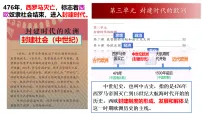 历史基督教的兴起和法兰克王国备课课件ppt