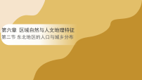 湘教版（2024）八年级下册（2024）第二节 东北地区的人口与城乡分布图片课件ppt
