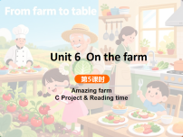 小学英语人教版PEP（2024）四年级下册（2024）Part C课文课件ppt