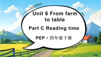 英语四年级下册（2024）Part C课文内容课件ppt