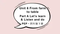 小学英语人教版PEP（2024）四年级下册（2024）Part A备课ppt课件
