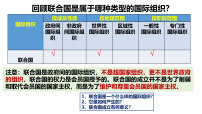 人教统编版联合国课堂教学ppt课件