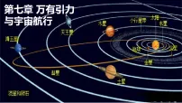 高中物理人教版 (2019)必修 第二册行星的运动教学ppt课件