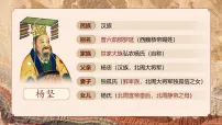 人教版（2024）七年级下册（2024）隋唐时期的民族交往与交融教学课件ppt