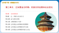 初中历史北宋的政治图片课件ppt