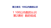 数学西师大版（2024）数的顺序 大小比较教学课件ppt