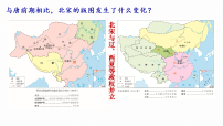 初中人教版（2024）辽、西夏与北宋并立课文ppt课件