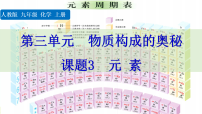人教版（2024）九年级上册（2024）元素示范课课件ppt