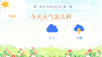 小学苏教版（2024）1 今天天气怎么样​图文ppt课件
