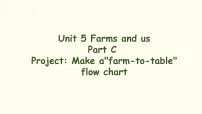 英语四年级下册（2024）Unit 5 Farms and usPart C教课ppt课件