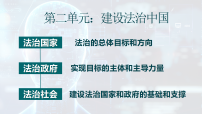高中政治 (道德与法治)人教统编版必修3 政治与法治第三单元 全面依法治国第八课 法治中国建设法治国家课堂教学课件ppt