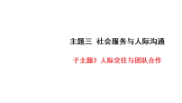 2027年中考英语一轮复习 课件含答案   主题写作提升练-子主题3 人际交往与团队合作