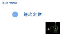 人教版 (2019)选择性必修 第二册楞次定律教学ppt课件