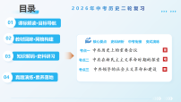 专题06 中国共产党的光辉历程（复习课件）2026年中考历史二轮复习讲练测（史料学与考系列）