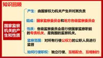人教版（2024）八年级下册（2024）国家监察机关的职责示范课课件ppt