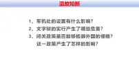 初中明清时期社会经济的发展背景图课件ppt