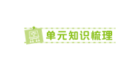 小学数学苏教版（2024）三年级下册（2024）二 加法数量关系作业课件ppt