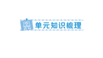 苏教版（2024）二年级下册（2024）五 认识四位数作业ppt课件