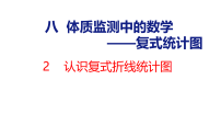 数学五年级上册（2024）八 体质监测中的数学——复式统计图教学ppt课件