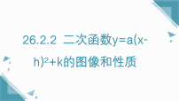 初中数学人教版（2024）九年级上册（2024）26.2.2 二次函数y=a(x-h)²+k的图象和性质课前预习课件ppt