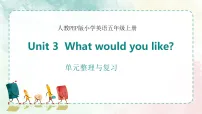 小学英语人教版PEP（2024）五年级上册（2024）Part C复习ppt课件